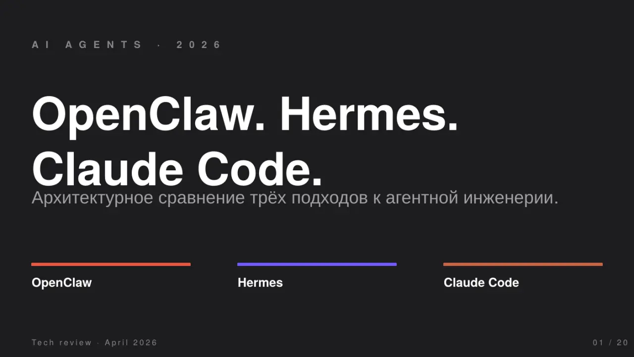 Слайд 1: OpenClaw. Hermes.