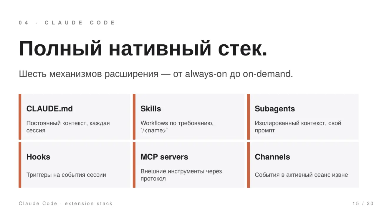 Слайд 15: Полный нативный стек