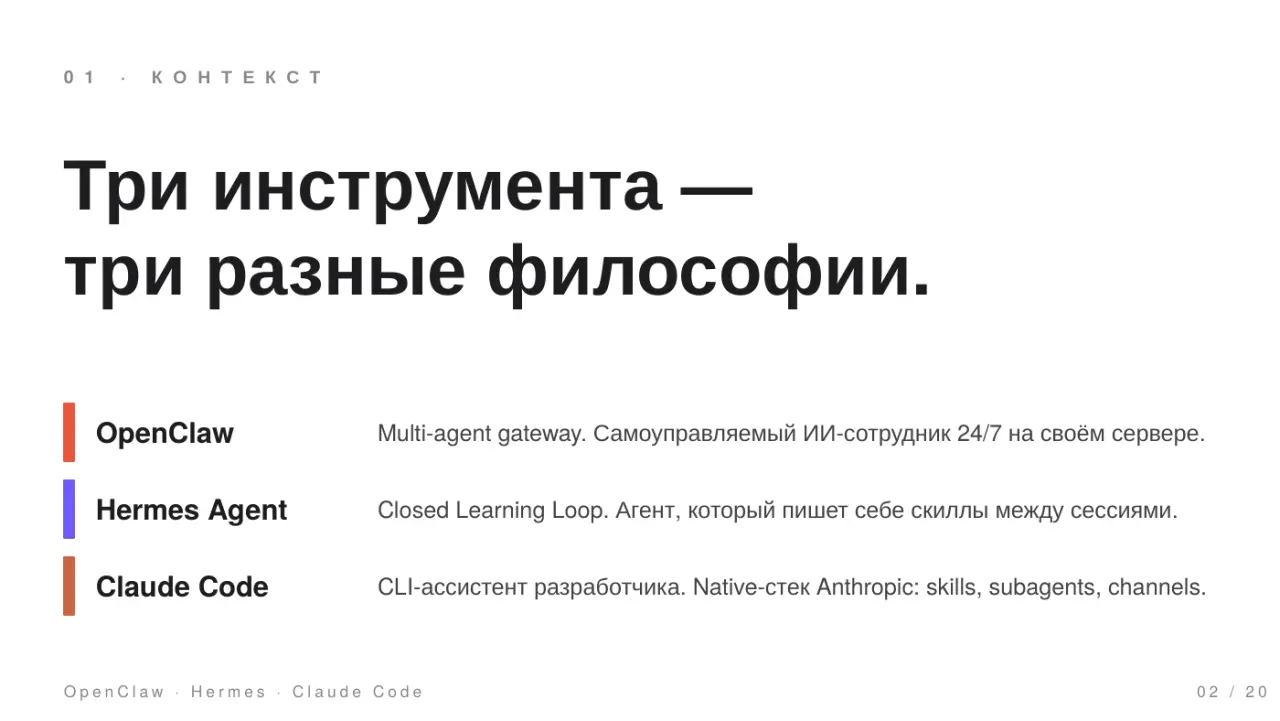 Слайд 2: Три инструмента