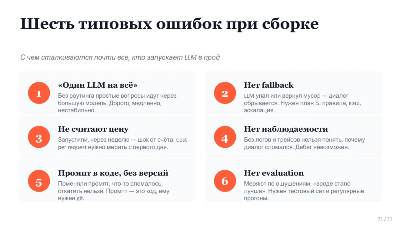 Слайд 21: Шесть типовых ошибок при сборке
