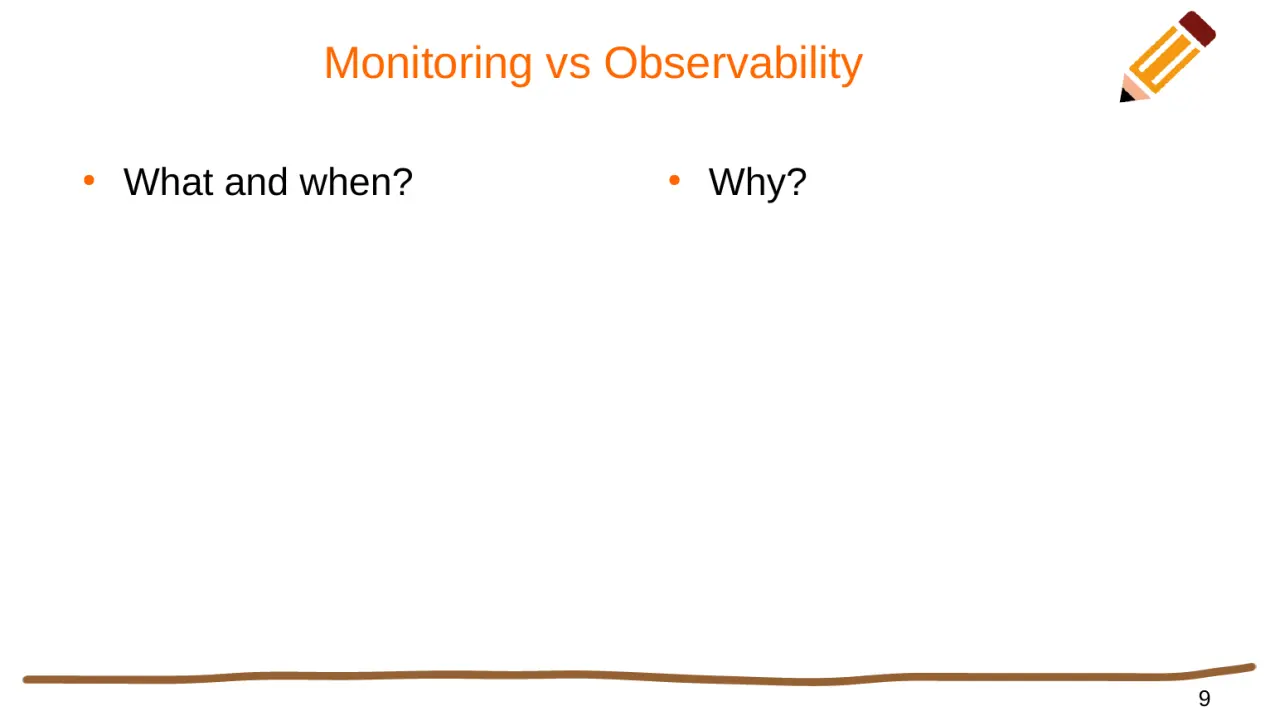 Слайд 9: Monitoring vs Observability