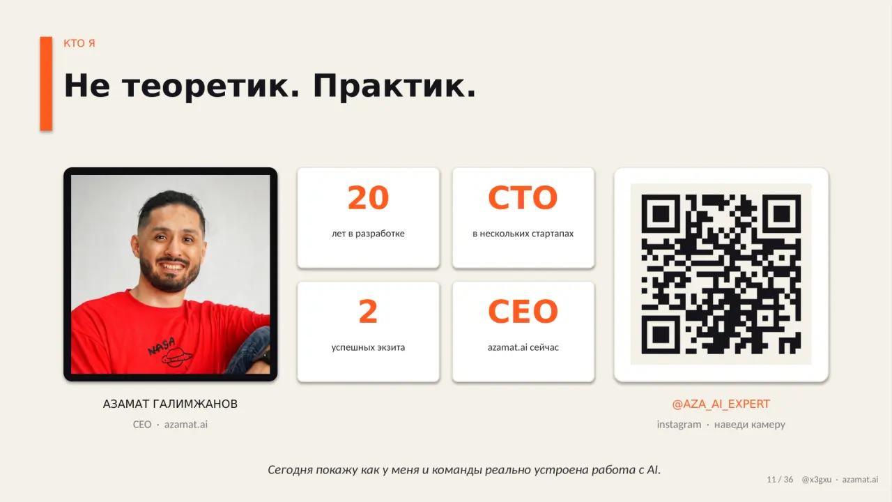 Слайд 11: КТО Я