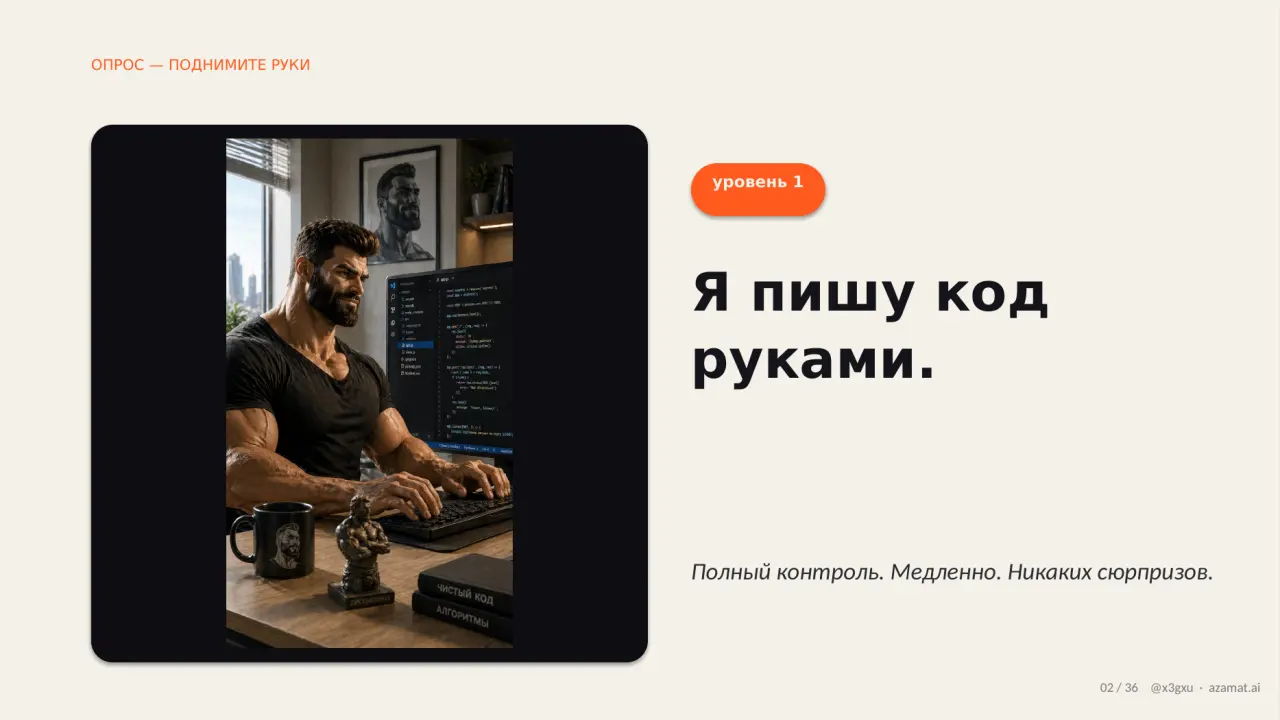 Слайд 2: ОПРОС — ПОДНИМИТЕ РУКИ