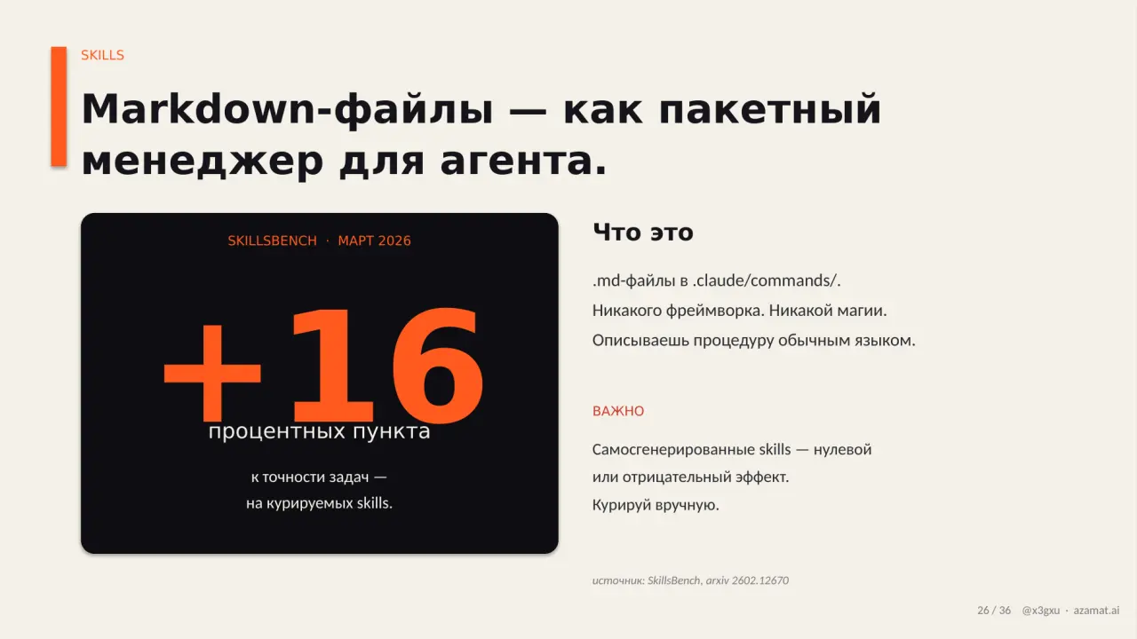 Слайд 26: SKILLS
