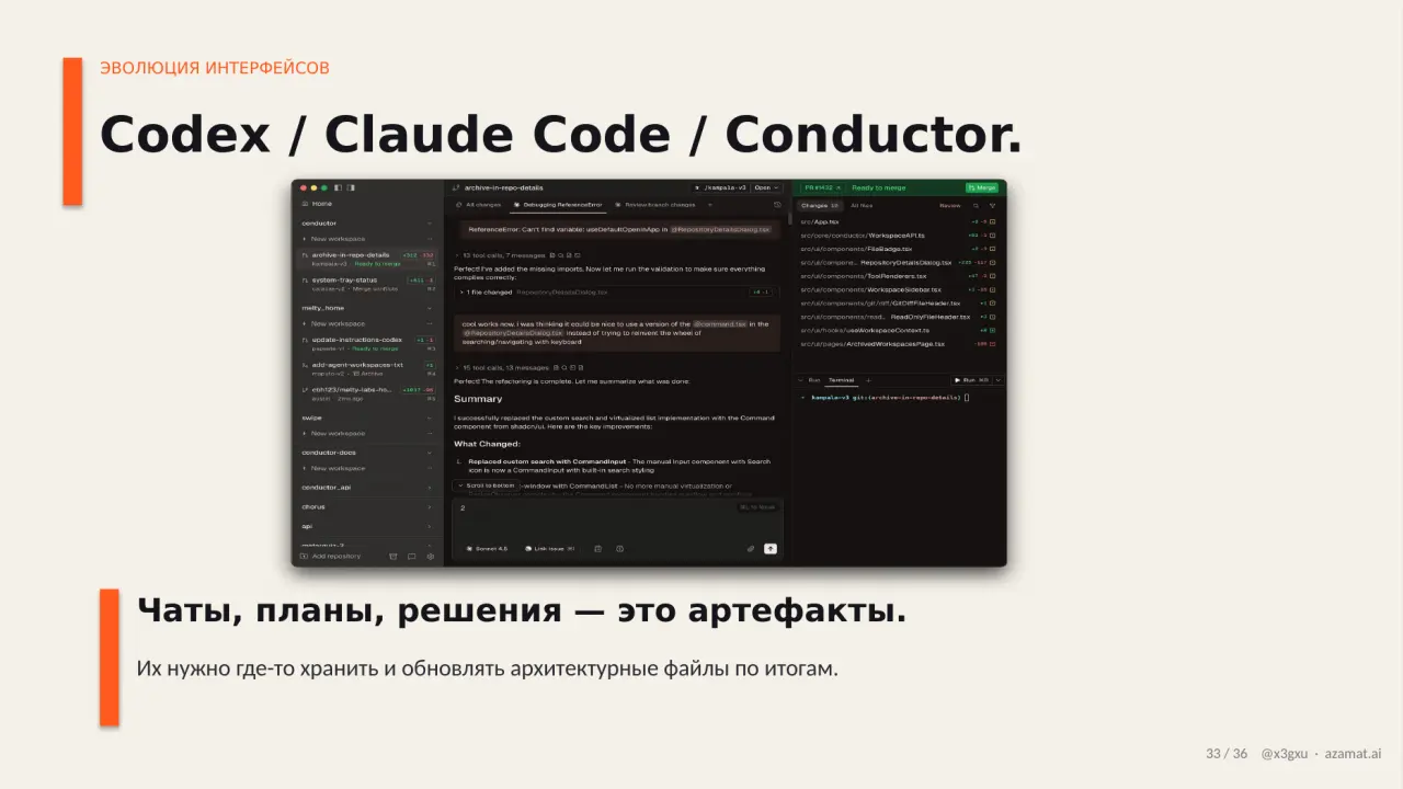 Слайд 33: ЭВОЛЮЦИЯ ИНТЕРФЕЙСОВ