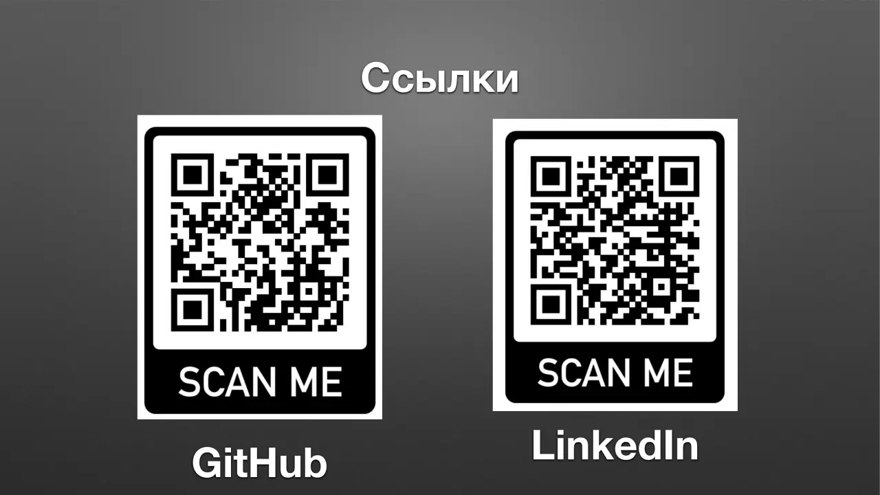 Слайд 18: Ссылки