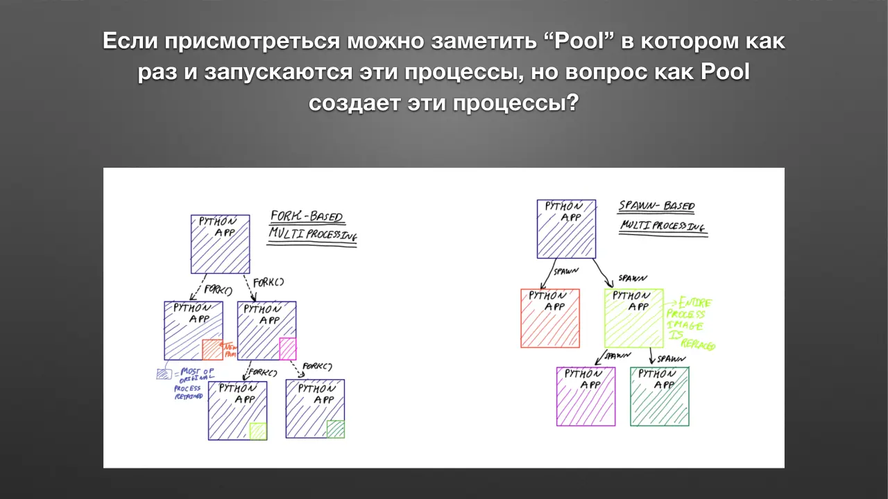 Слайд 9: Если присмотреться можно заметить “Pool” в котором как