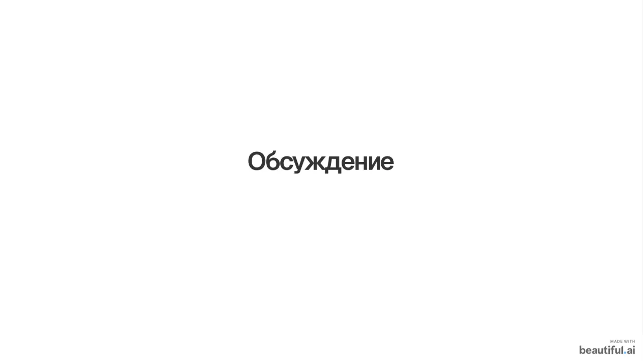 Слайд 18: Обсуждение