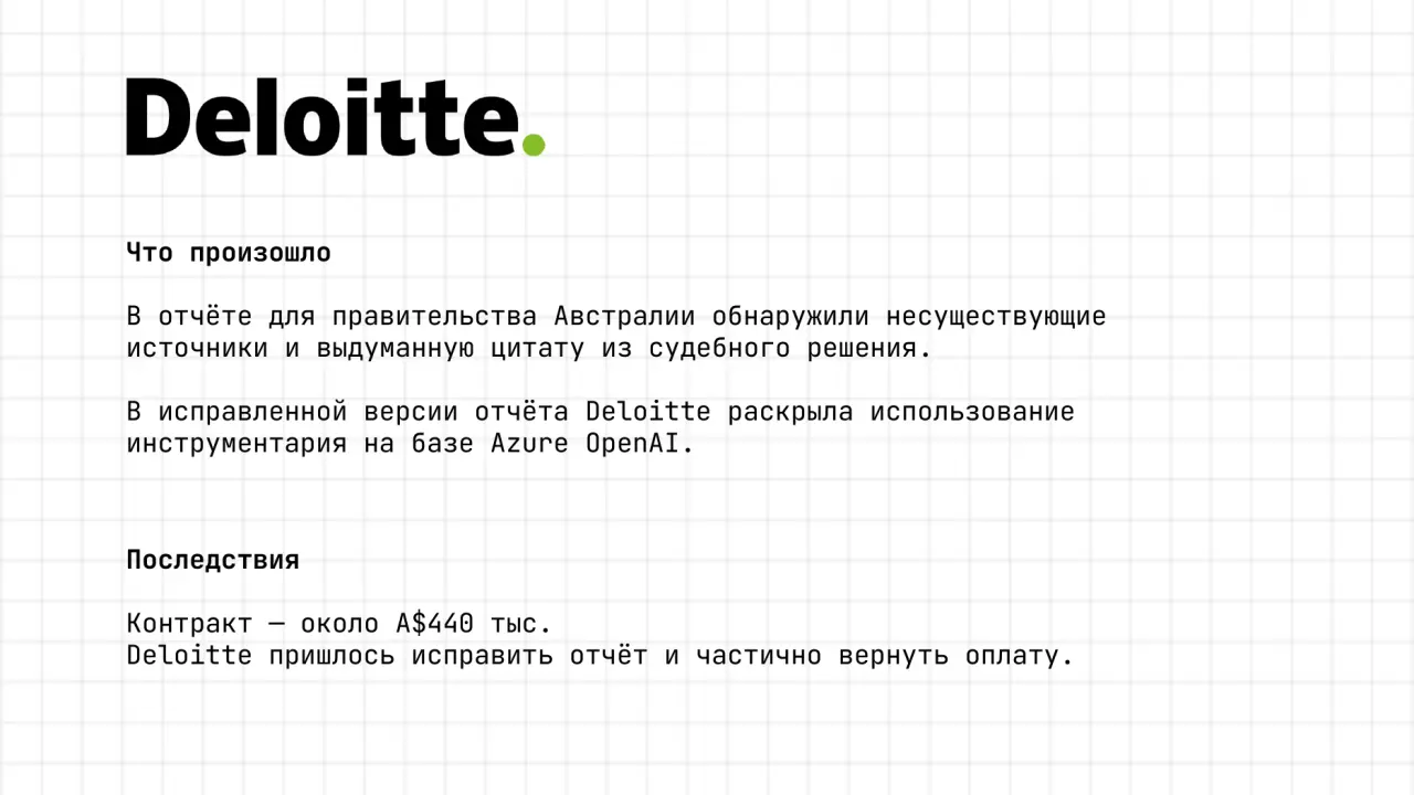 Слайд 17: Что произошло