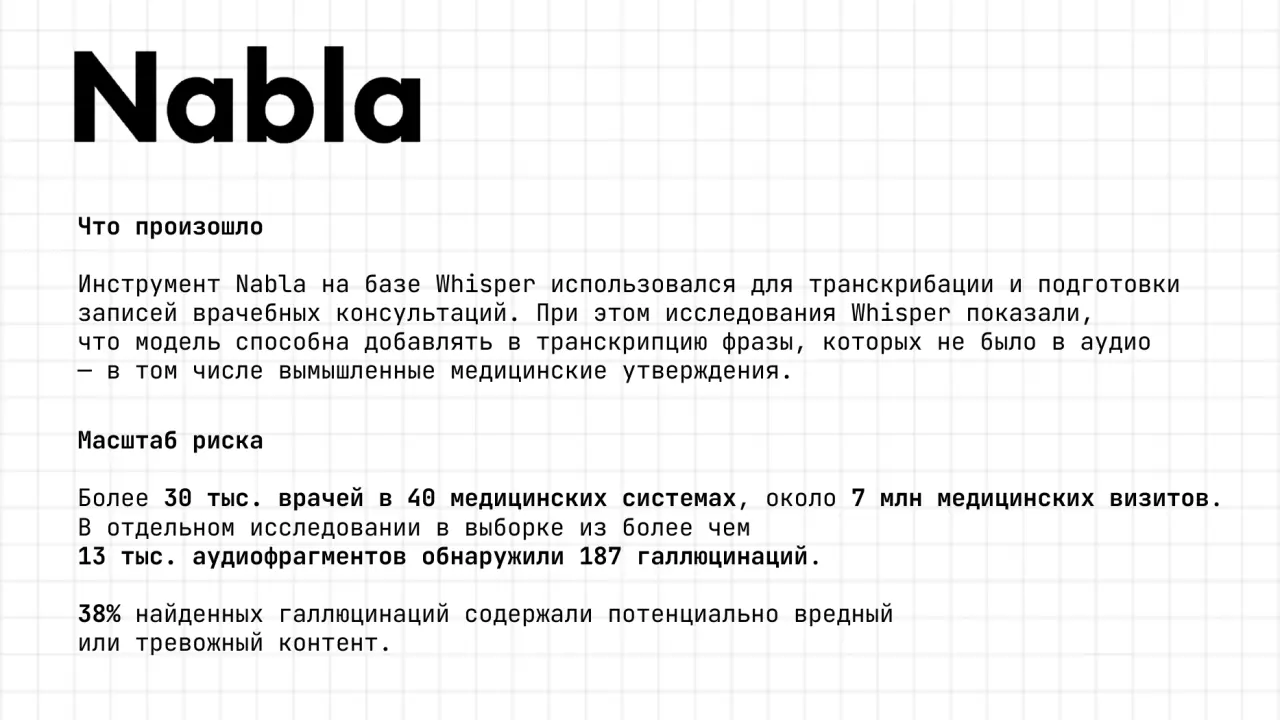 Слайд 19: Что произошло
