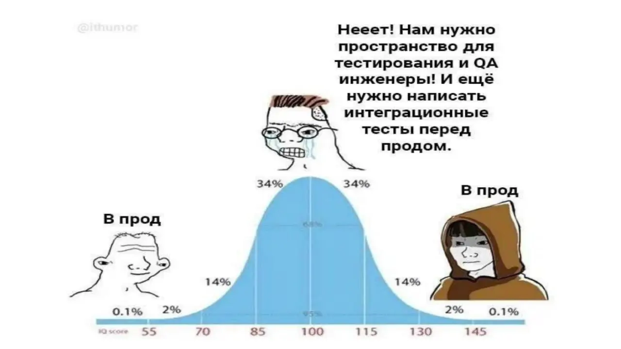 Слайд 17