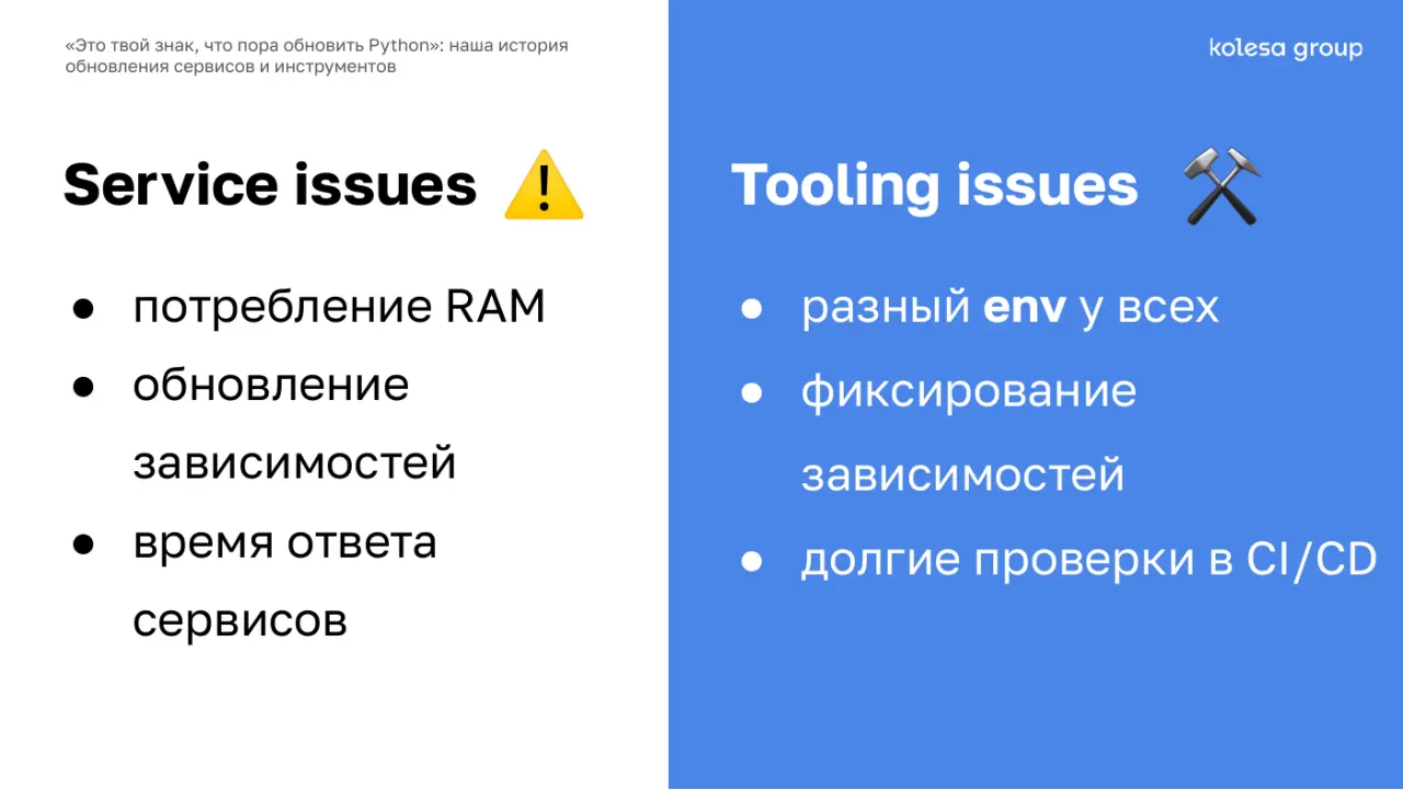 Слайд 17: Service issues