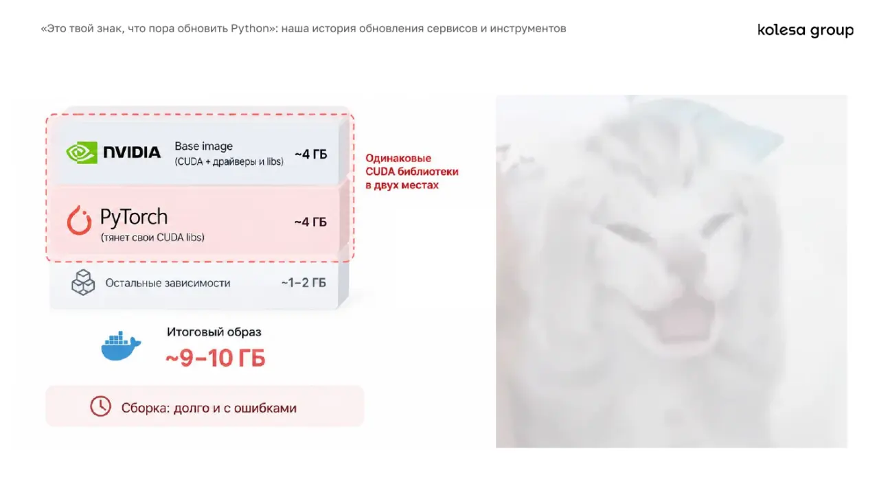 Слайд 26: «Это твой знак, что пора обновить Python»: наша история обновления сервисов и инструментов