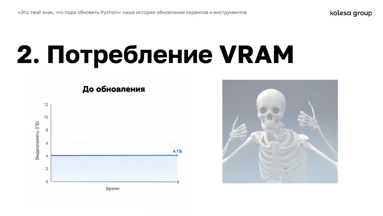 Слайд 29: «Это твой знак, что пора обновить Python»: наша история обновления сервисов и инструментов