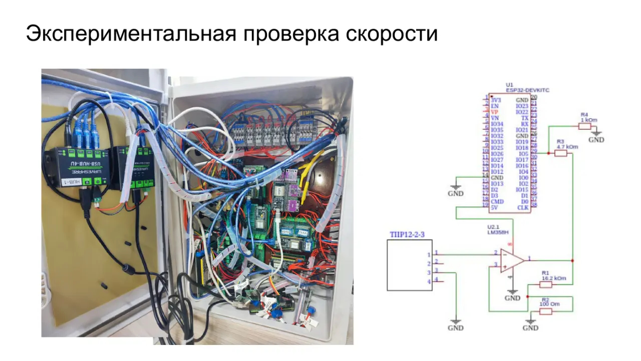 Слайд 15: Экспериментальная проверка скорости