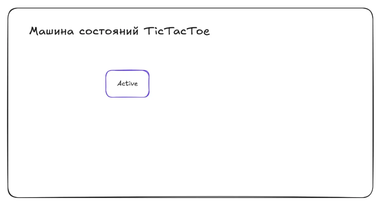 Слайд 19
