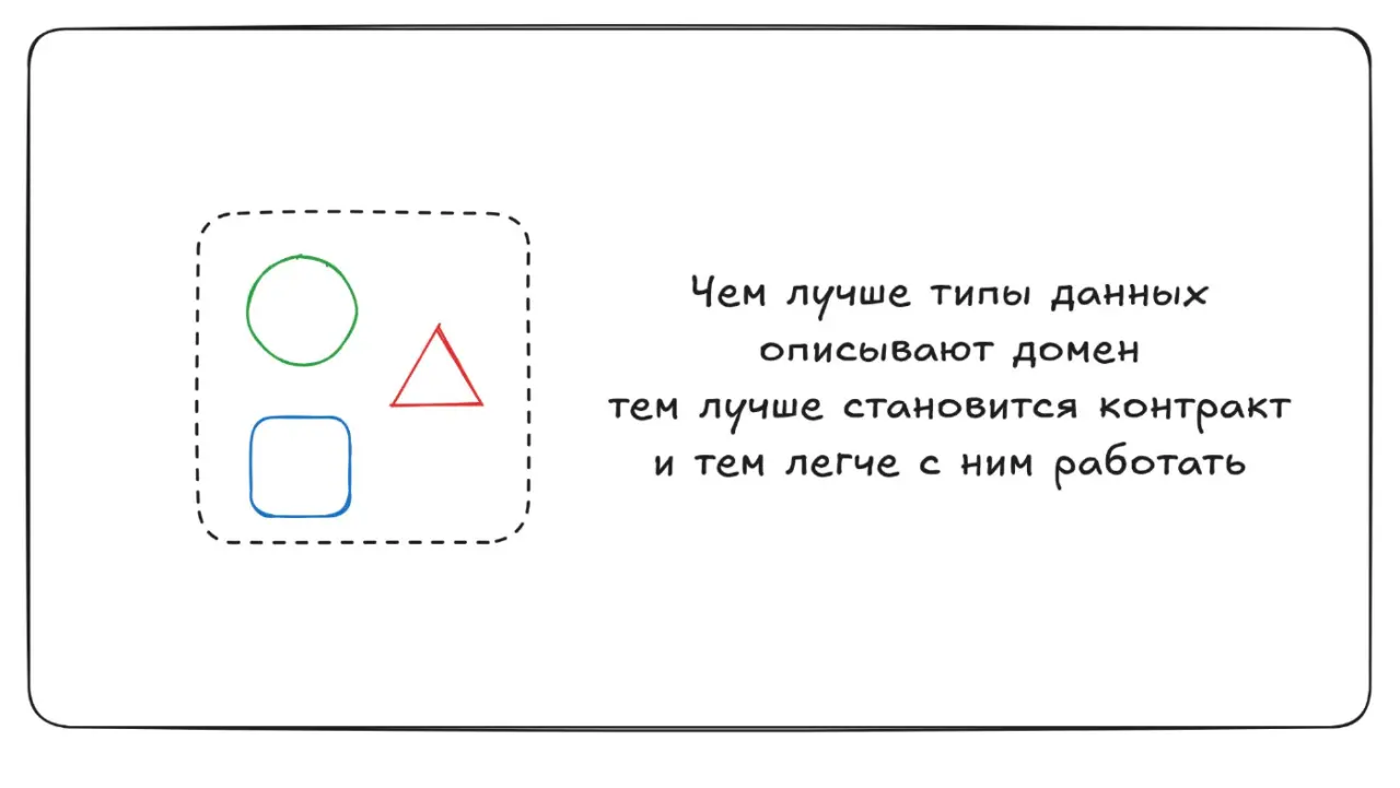 Слайд 69