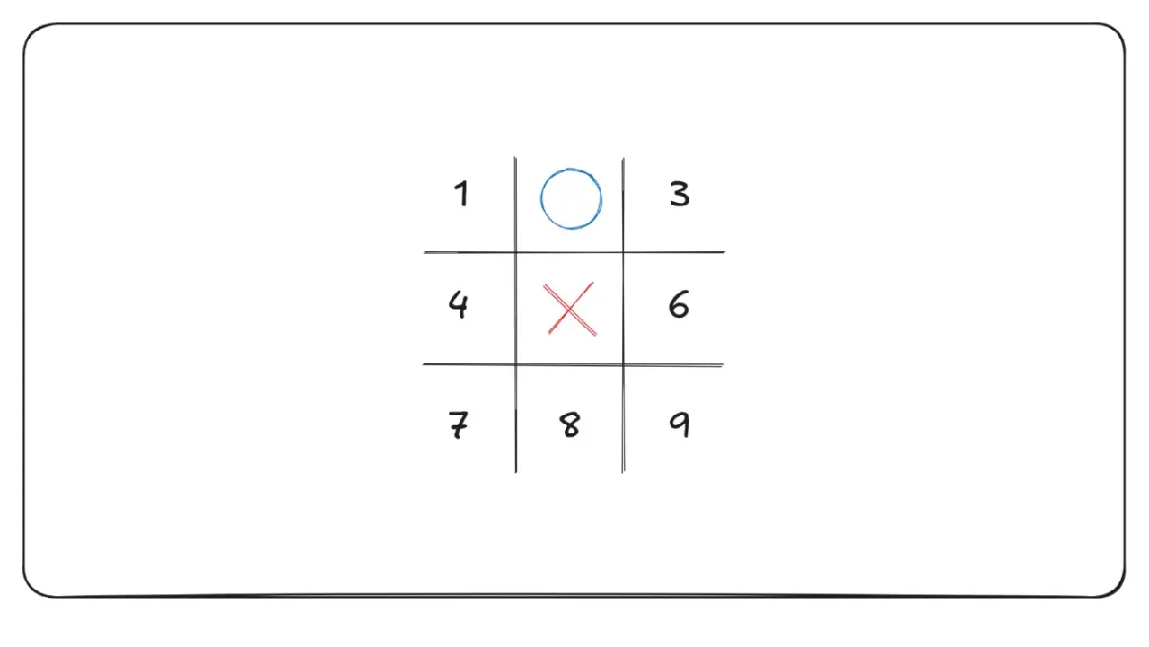 Слайд 7