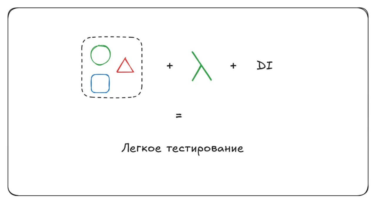 Слайд 90