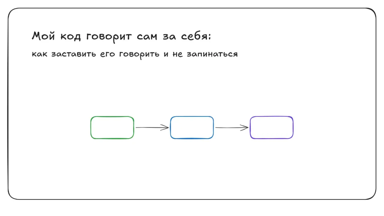 Слайд 98